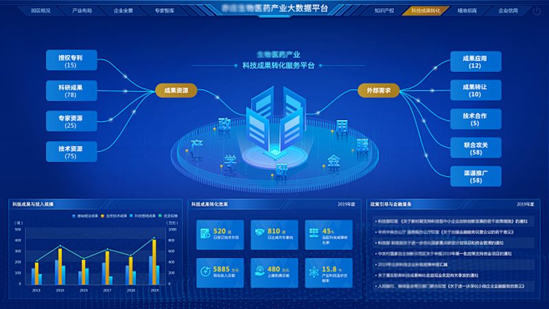 科研引物合成：揭秘精准科研的“幕后英雄”**